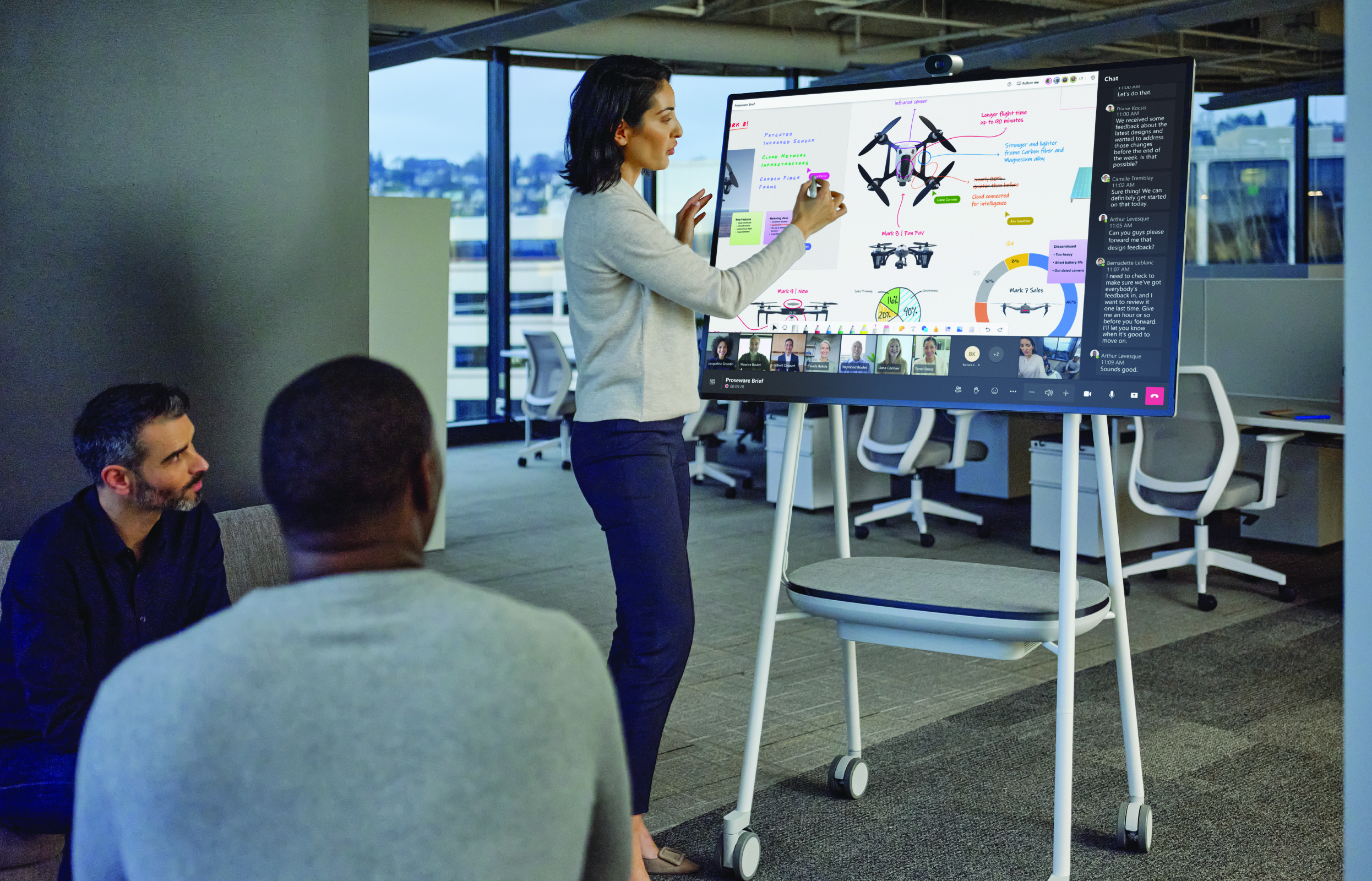 People collaborating on an interactive screen