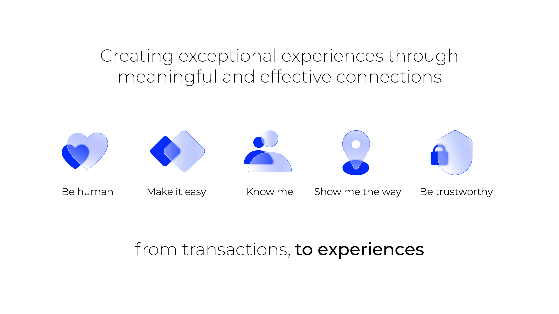 Experience practice principles overview